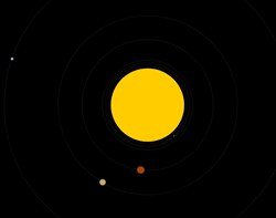 sistema_solar_planetas_orbita_galaxia_universo_animacion_css