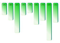 grafica_estadisticas_barras_stats_bar_chart