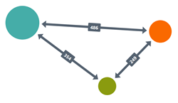 herramienta_de_medicion_configurable_puntos_posicionamiento_anclaje_css